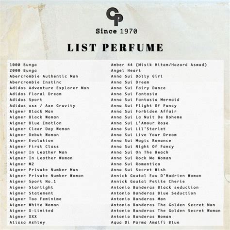 harga parfum di collector parfum